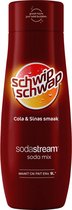 3x Sodastream Siroop - Schwip Schwap