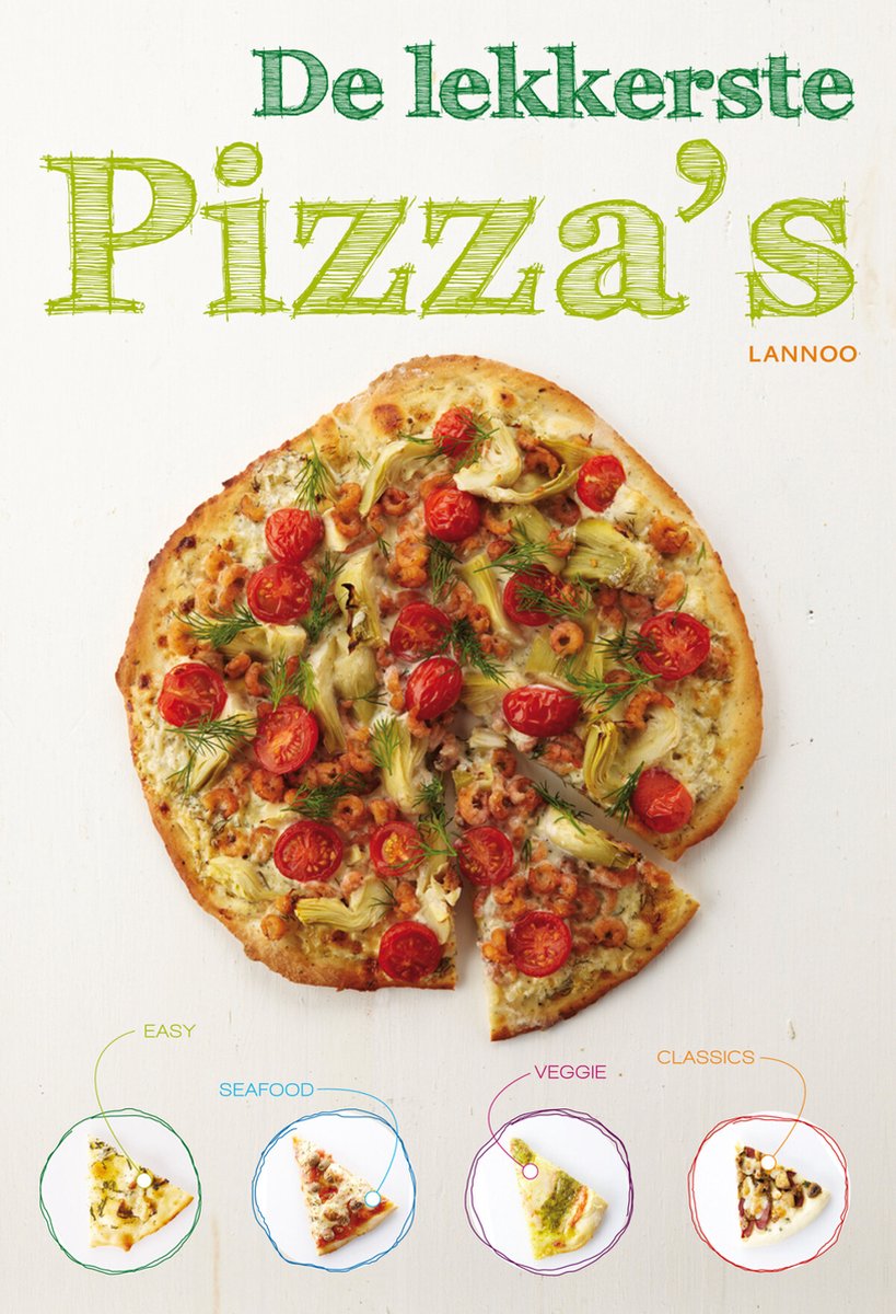 De Lekkerste Pizza's, Harry Belmans | 9789401403122 | Boeken | bol.com