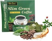 Groene Koffie Afslanken en Afvallen & Gewichtsafname