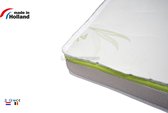 Lovamatrassen Topper – Topdekmatras Traahgschuim/Nasa – Matrastopper 7 cm – Luxe Tijk 3D 70/210/7