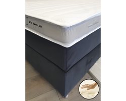 Topper 130x190 - Zacht Medisch - Nasa Traagschuim - Prestige Aegis - Anti Allergie - Ca. 12cm dik