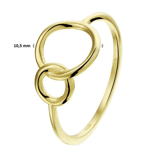 Ring Rondjes | bol