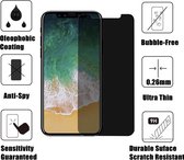 Privacy protector glas voor Iphone 11/12/13