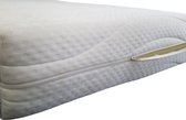 Matrashoes Basic Met Rits - Anti Allergie - 120x210 - Dikte 20/21cm