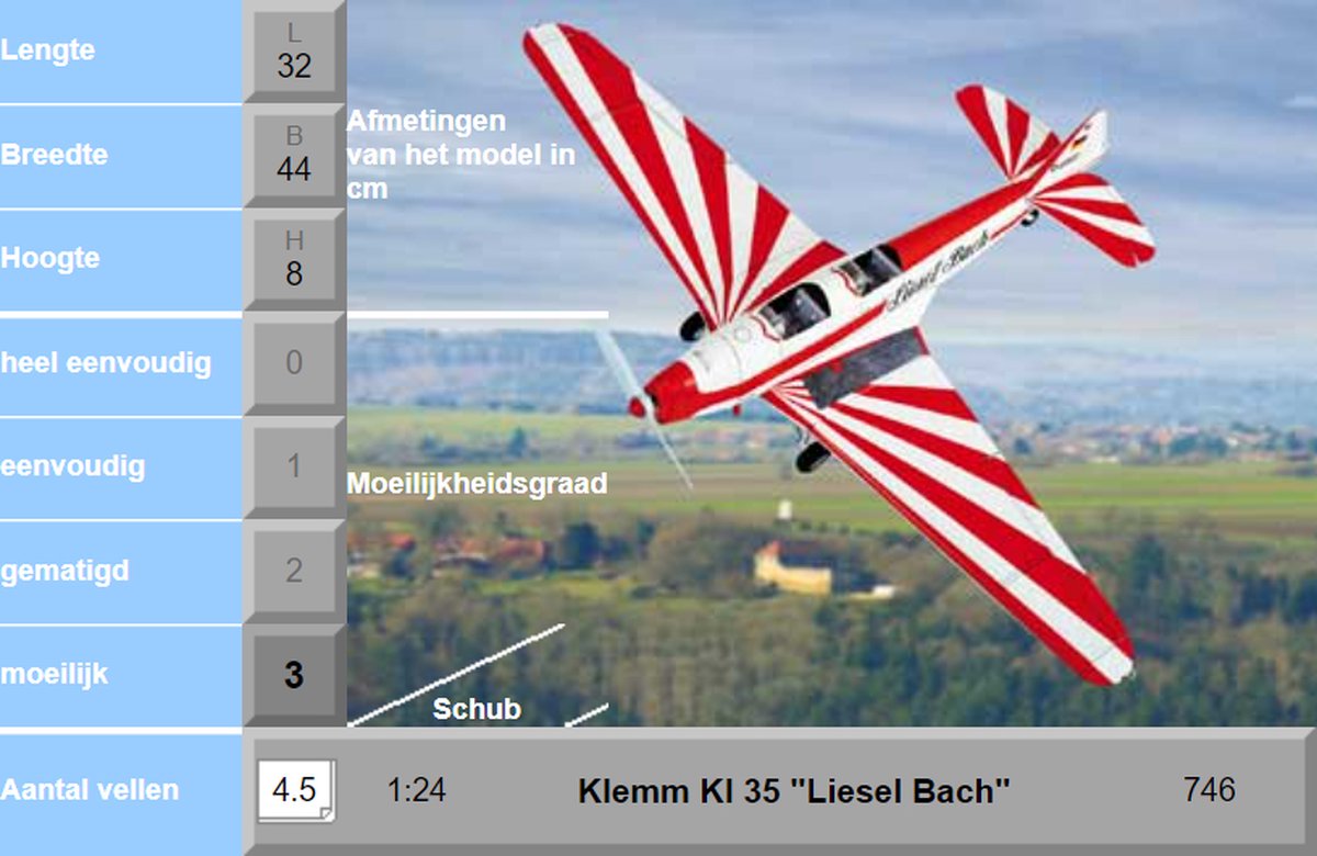 Bouwplaat Klemm KL 35 Liesel Bach schaal 1:24