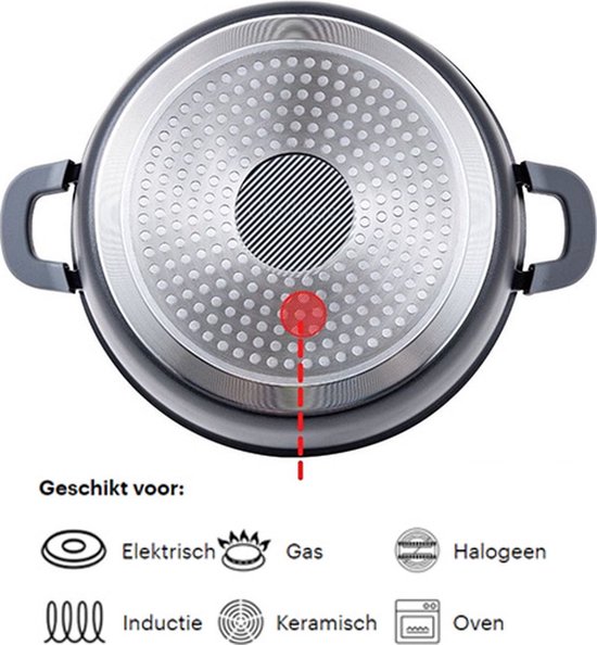 Resto - Lage kookpan met deksel RAN 4,2 l 28 cm