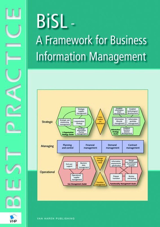 Cover van het boek 'BiSL a Framework for Functional Management and Information management'