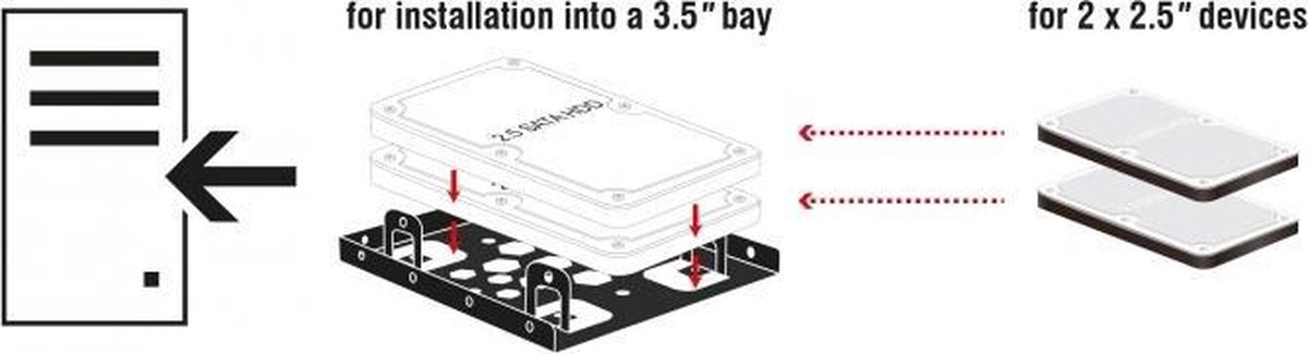 Einbaurahmen für 2,5 SSD HDD Festplatten in 3,5 Gehäuseschacht
