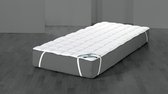 Frankenstolz - Gewatteerde matrasbeschermer elastiek - 95° wasbaar - 160x200