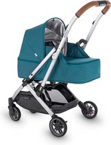 UPPAbaby Minu From Birth Kit Ryan - Teal