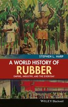 World History Of Rubber Empire Industry