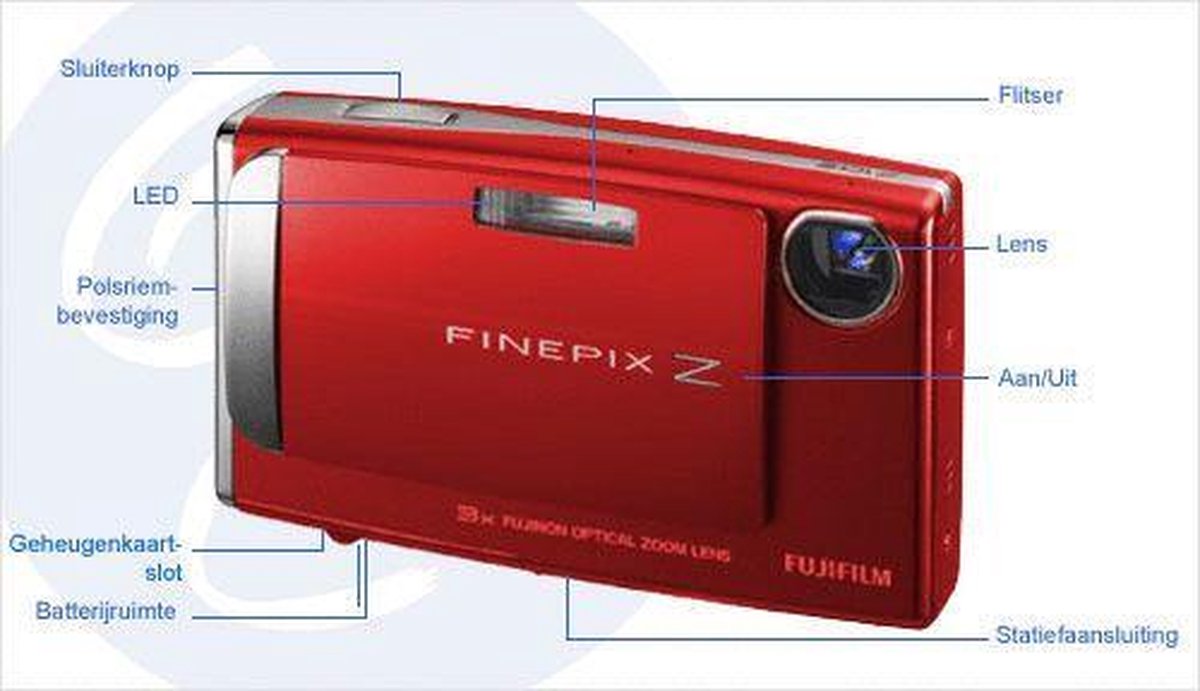 【U3066】 FUJIFILM FINEPIX Z10fd フジフィルム Fujifilm FinePix Z10fd review: Fujifilm FinePix Z10fd - CNET