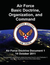 Air Force Basic Doctrine, Organization, and Command - Air Force Doctrine Document 1