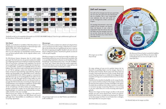 Modelbouw (Algemeen) 1 - Kleur! Gebruik en werken met verf