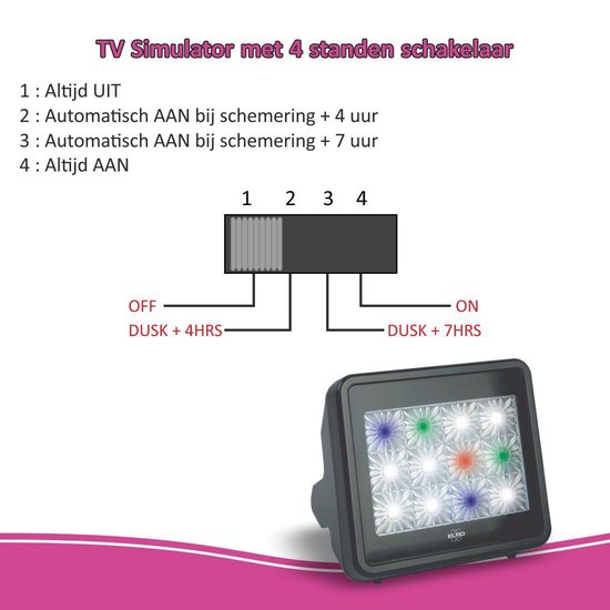 ELRO ADTV4 TV Simulator Anti Inbraak en Diefstal met LED verlichting - Inclusief timer - ELRO