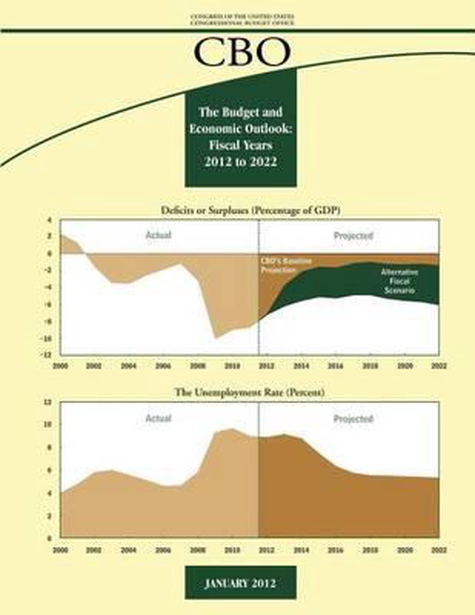 The Budget And Economic Outlook van Congressional Budget Office