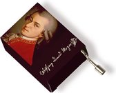 Music box Mozart