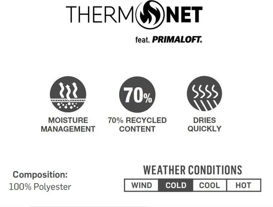 Infographic Thermonet: vochtregulatie, 70% gerecycled materiaal, sneldrogend, 100% polyester, geschikt voor kou.