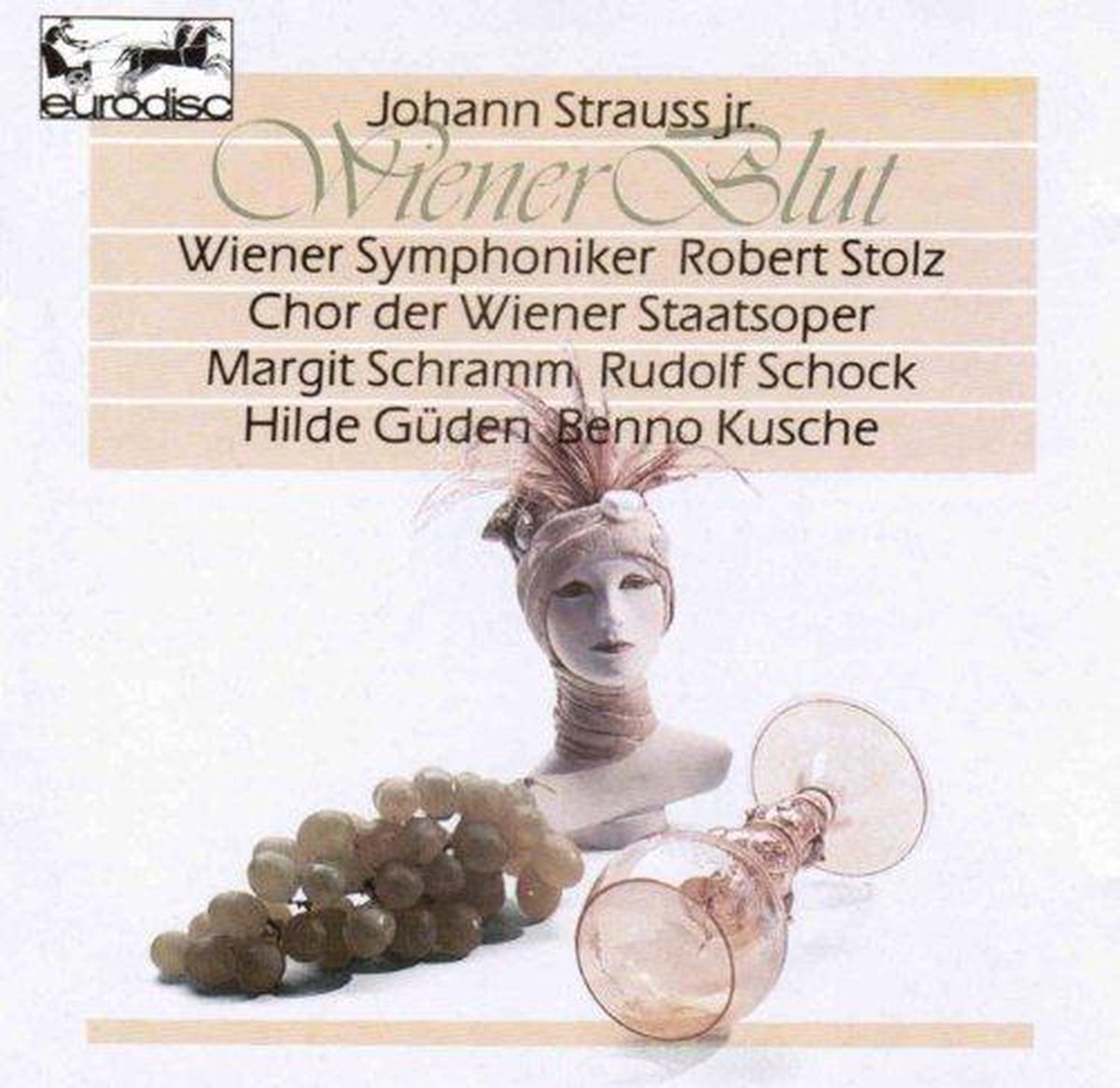Johann Strauss Jr. - Wiener Blut