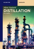 Distillation