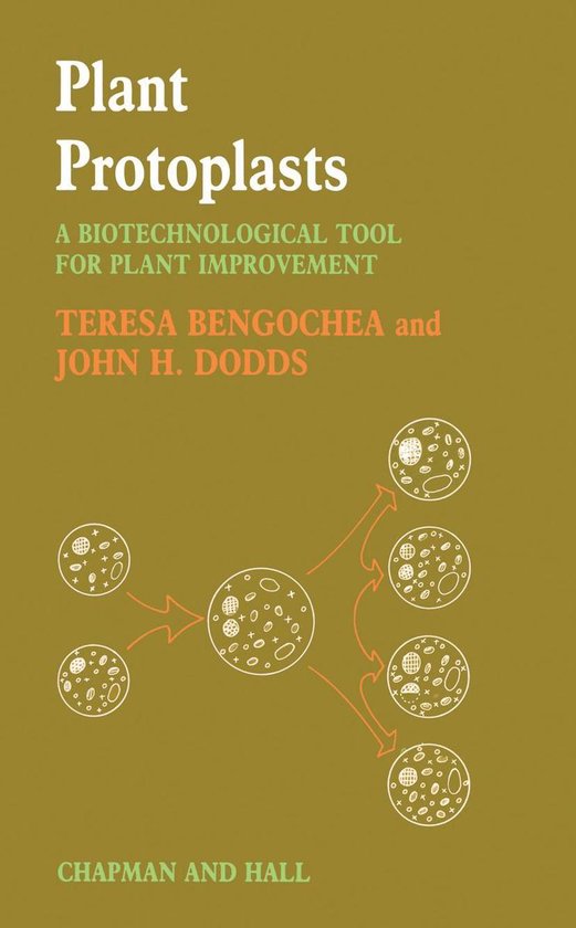 History (R0) - Plant Protoplasts - cover