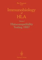 Immunobiology of HLA