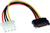 Molex Female naar SATA Male kabel