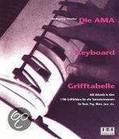 Die AMA-Keyboard-Grifftabelle