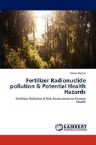 Fertilizer Radionuclide Pollution & Potential Health Hazards