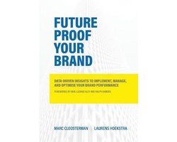 Future Proof Your Brand