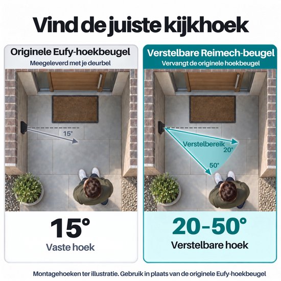 20° t/m 50° hoekbeugel wig voor Eufy camera deurbel | Geschikt voor Eufy S330/S210/S220/E340/C210/C30/C31 | Vezel-versterkt Kunststof | Inclusief schroeven — afbeelding 2