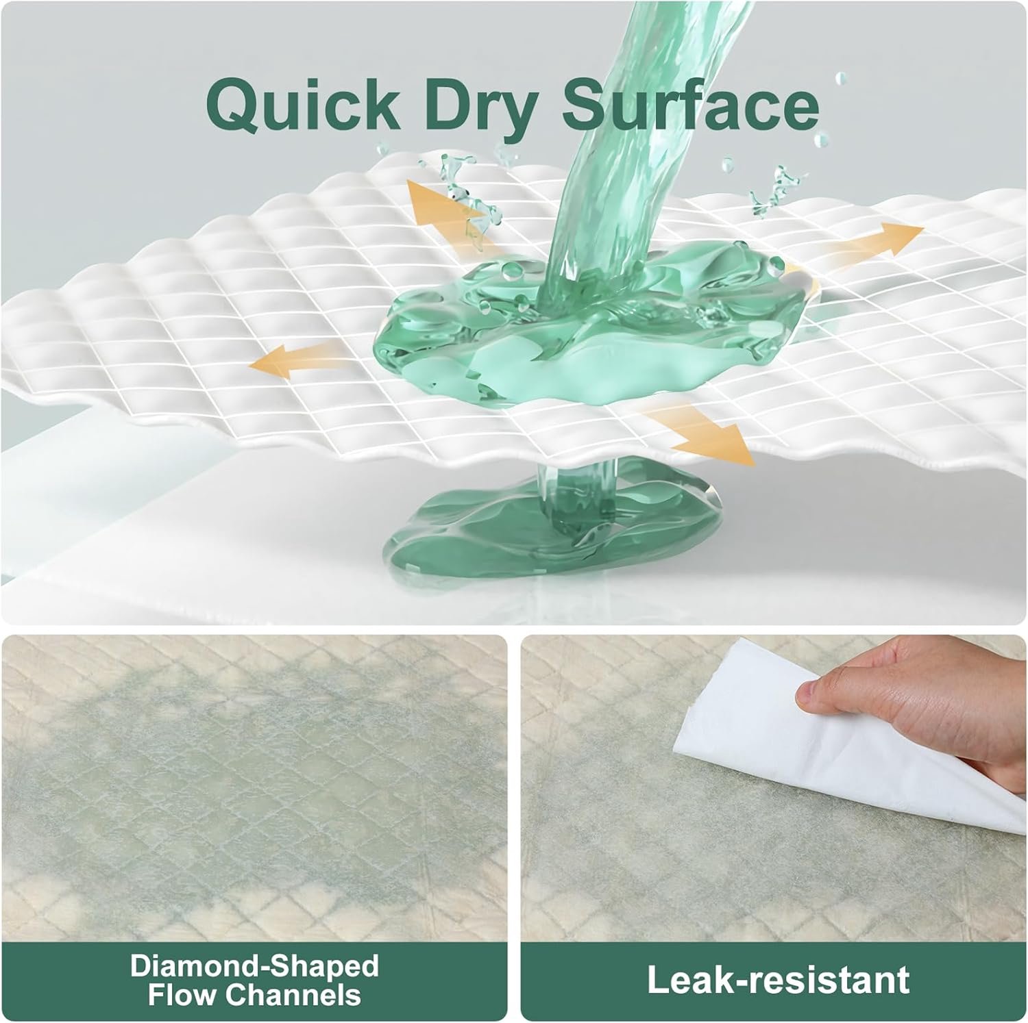 Gardner Pet Disposable Hygiene Mat for Dogs, 94 x 56 cm, Absorbent, Leak-proof and Non-Slip, Ideal for Puppy Training, Pack of 30
