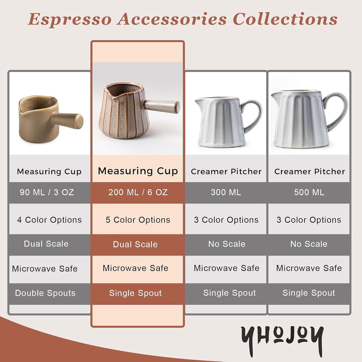 Keramische espressomaatbeker - met maatstreepjes - nauwkeurig afmeten - voor espresso-extractie - koffiemaatbeker - voor koffieliefhebbers - 1 stuk