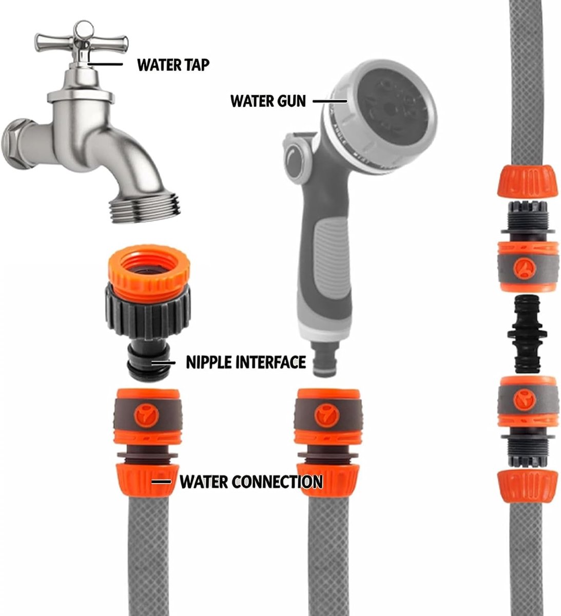 Hose Connector Set van 8 Stukken voor Tuinslangen, Compatibel met Gardena Systeem, 1/2 en 3/4 Inch Adapter en Koppeling voor Tuinonderhoud in Oranje – foto 4