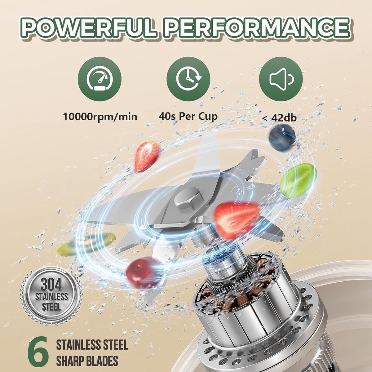 Sapcentrifuge - Draagbare blenderbeker - 450 ml - Multifunctionele blender - Oplaadbaar - Fruit- en groentesapbeker - Mini elektrische fruit- en groentesapbeker, geschikt voor thuis, sporten, kantoor en kamperen.