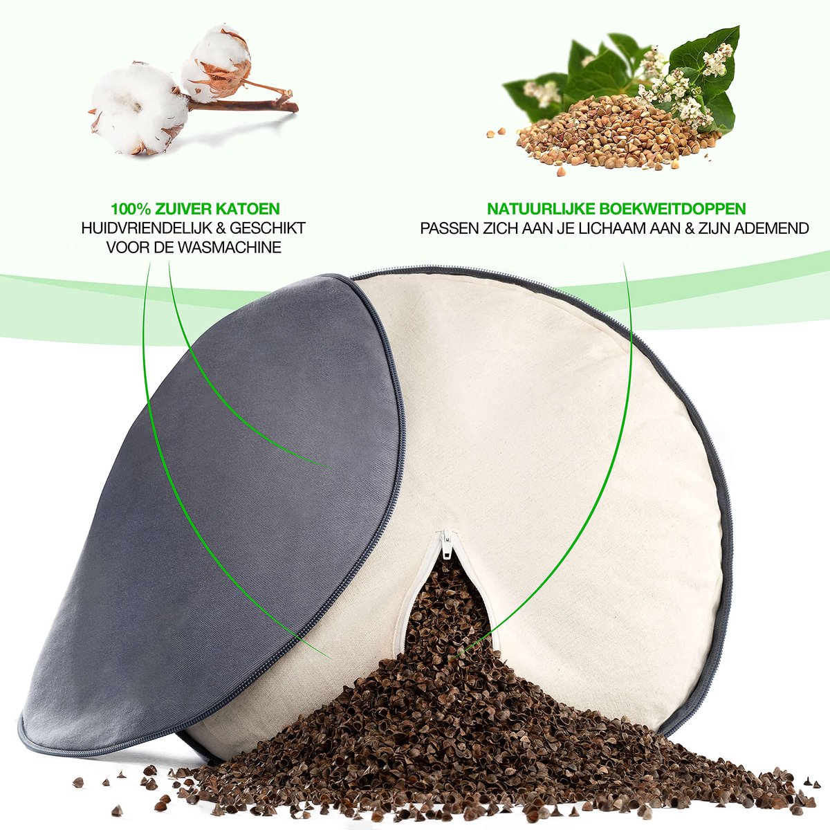 BACKLAXX® Yogakussen Meditatiekussen XL Rond, Zitkussen Vloer - ShopVlot