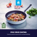 Witte BK hapjespan gevuld met een stoofpot, met een 'PFAS-vrije coating' label.