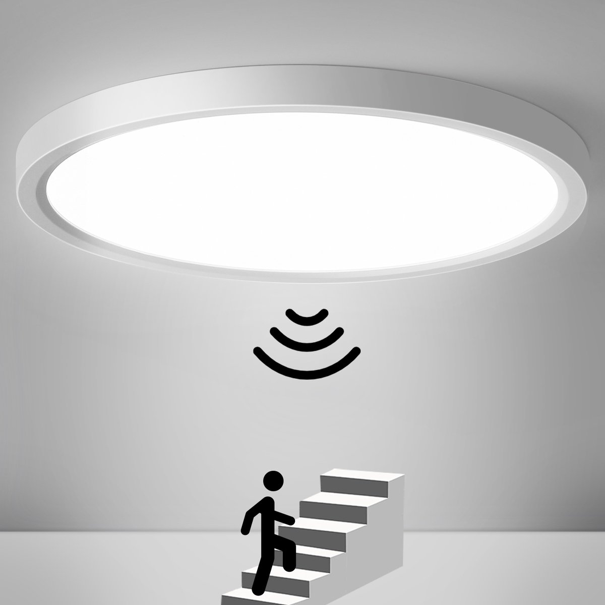 LOVHAUS LED Plafondlamp met Radarsensor 24W – 4000K Neutraal Wit – Voor Hal, Trap en Kelder