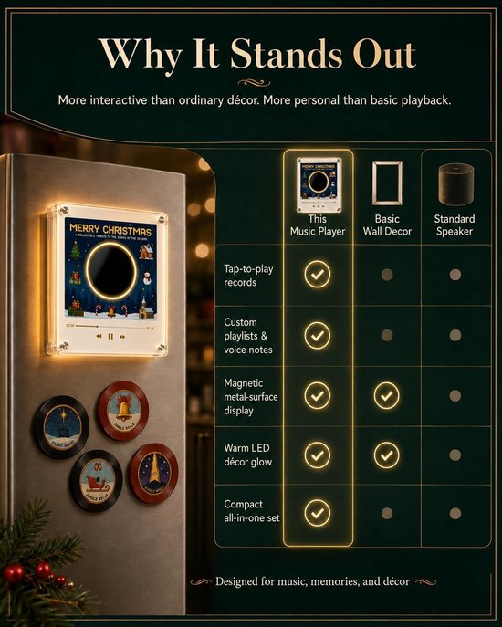 Magnetische Kerst Muziekdoos voor Koelkast - NFC Magnetische Muziekdoos Set - CD Speler - Kerst Muziekdoos - Met 9 NFC Mini Vinylplaten - USB C Oplaadbaar - 256 MB - Kerstdecoratieset — afbeelding 3