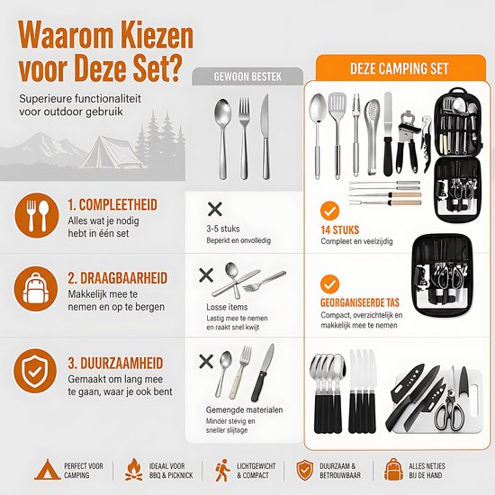 Camping Bestekset - 14-delige Outdoor Kookset met Bestek, Messen, Snijplank en Keukengerei - Kampeerbestek in Opbergtas - Kookgerei voor Camping, Picknick en Buiten - RVS - Zwart — afbeelding 3