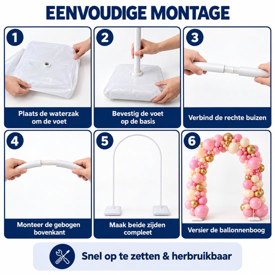 Stappenplan voor de montage van een ballonnenboogframe met waterzakken, buizen en een afgewerkte boog.