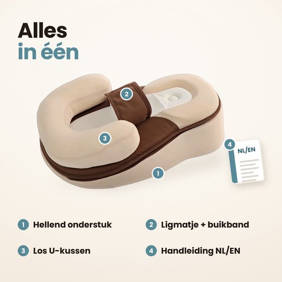 Alles-in-één babynestje: hellend onderstuk, ligmatje met buikband, U-kussen en handleiding (NL/EN).