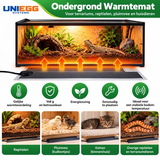 Infographic van UNIEGG warmtemat voor terrariums, kuikens, katten en reptielen met gebruiksiconen.