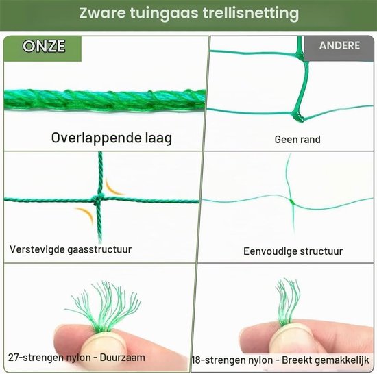 Klimnet voor Klimplanten, 2 m x 5 m, Ondersteuning voor Komkommers, Tomaten en Groenten met 50 Plantbinders en 10 Clips — afbeelding 3