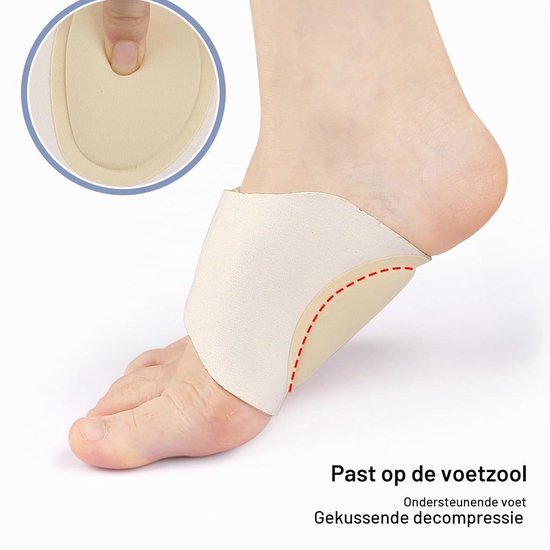 Orthopedische Heel Inserts voor Plantar Fasciitis, Ondersteuning van de Voetboog en Verlichting van Hielspoor — afbeelding 4