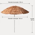 Schematische weergave van de parasol met afmetingen: diameter bovenzijde 180 cm, onderzijde 160 cm, hoogte 190 cm.