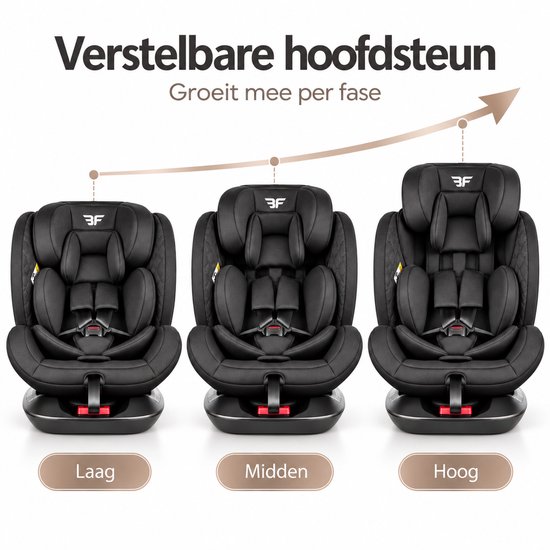 Zwarte meegroei autostoel met drie verstelbare hoofdsteunhoogtes voor verschillende groei-fasen.