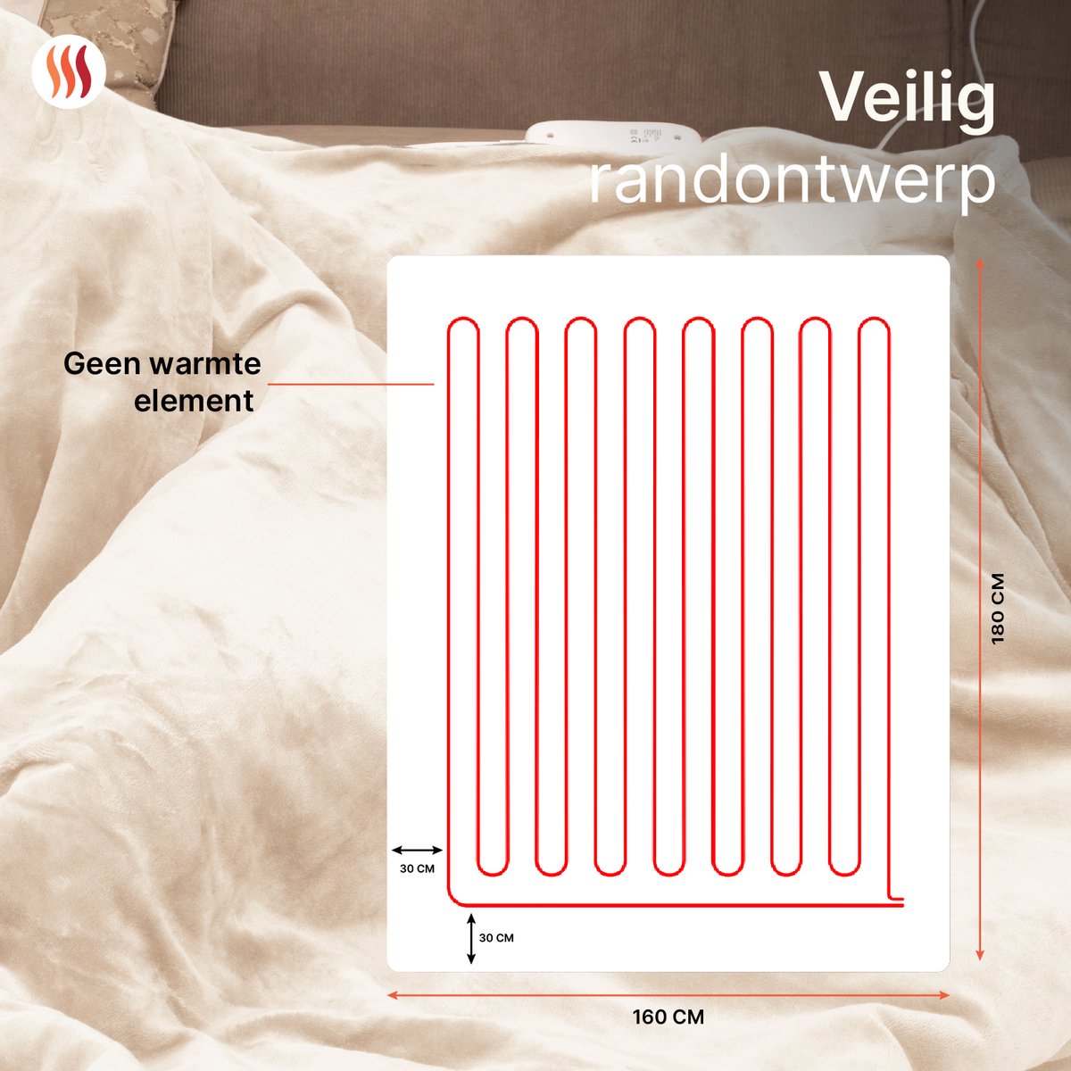 Seranova Elektrische deken XXL - 180x160 cm - 2 Persoons Bovendeken - Warmtedeken - Dubbelzijdig Fleece Sherpa - Crème beige – foto 8