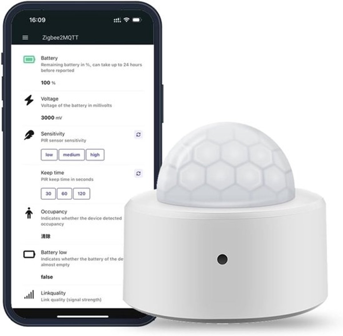 Slimme Bewegingssensor - PIR Sensor - Huisbeveiliging - Real-time Detectie - 5-8m Bereik - Wit