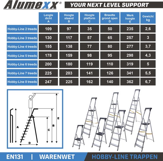 Alumexx Hobby-Line - Huishoudtrap 7 treden - Keukentrap - Inklapbaar - 3.40m werkhoogte